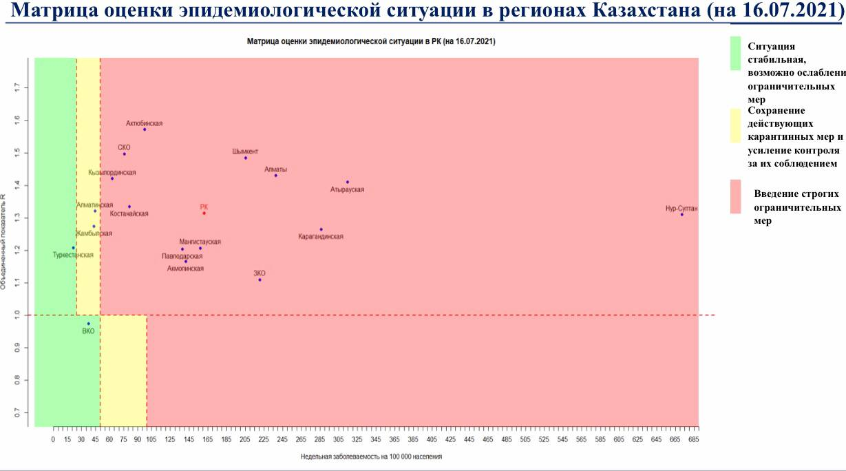 Десять областей и три крупных города остаются в "красной" зоне