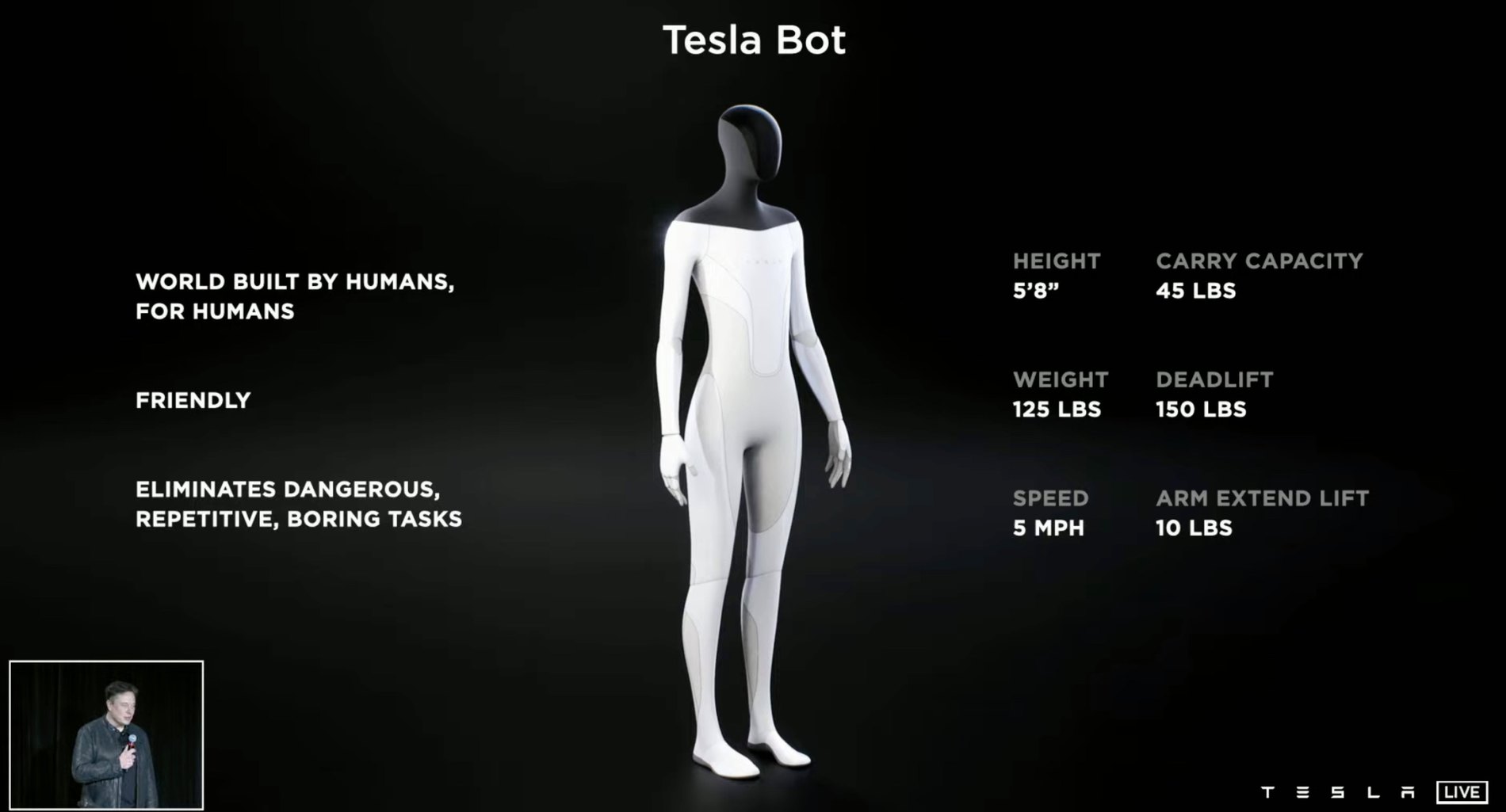 Илон Маск анонсировал создание человекоподобного робота Tesla Bot