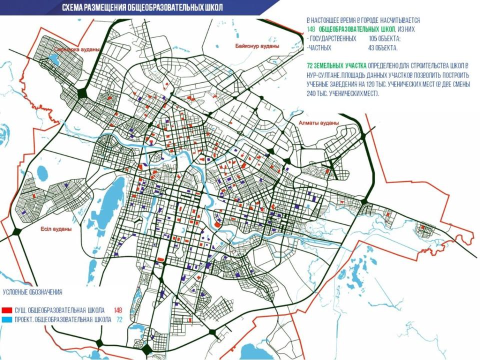 Свыше 70 земельных участков определили для строительства школ в Нур-Султане